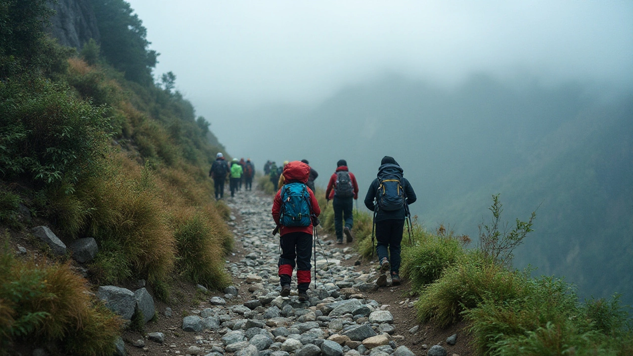 Exploring the Great Himalayan Trail