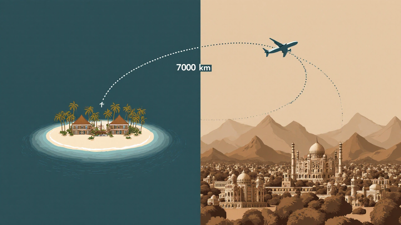 Split comparison of tiny Maldives atoll versus sprawling India, connected by a flight path.